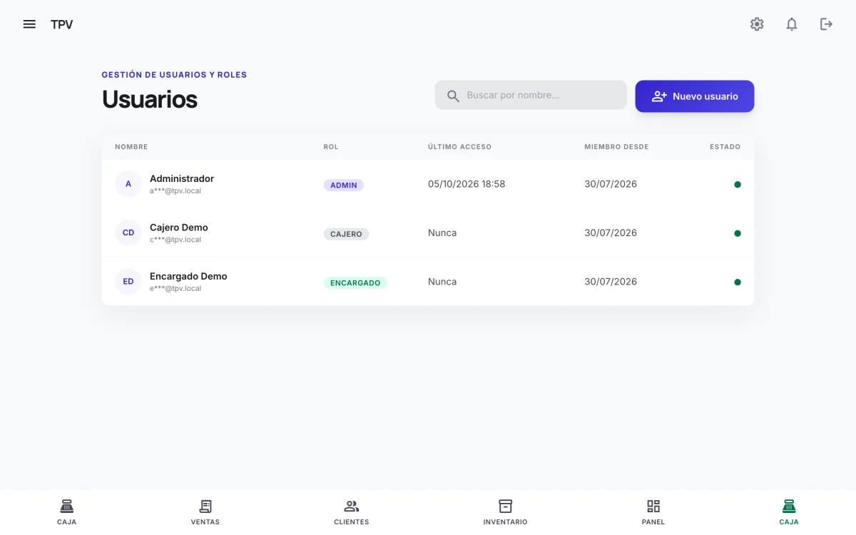 TPV — Terminal Punto de Venta para PyMEs — Tres roles, 17 permisos, una matriz clara